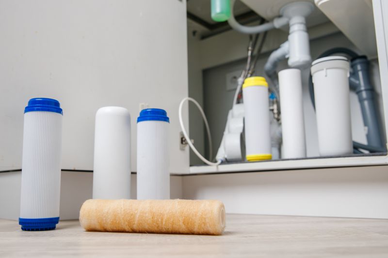 Water Treatment Service detail